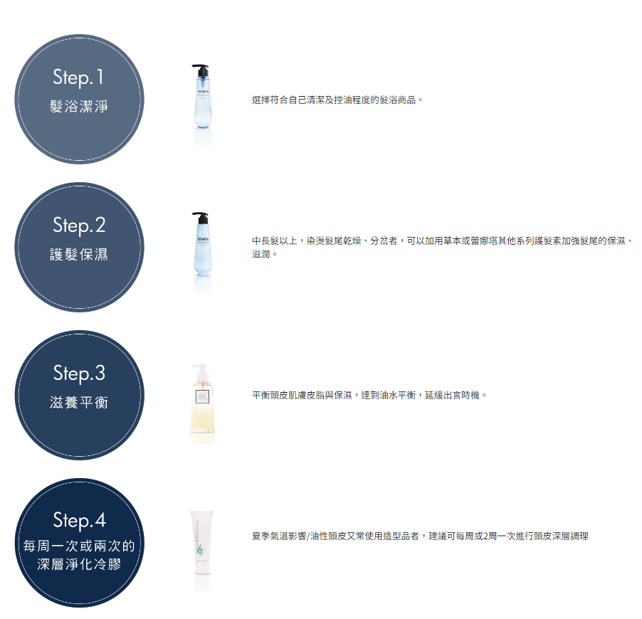 螢幕擷取畫面 2024 08 05 133740