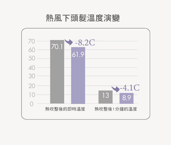 螢幕擷取畫面 2024 08 06 132420